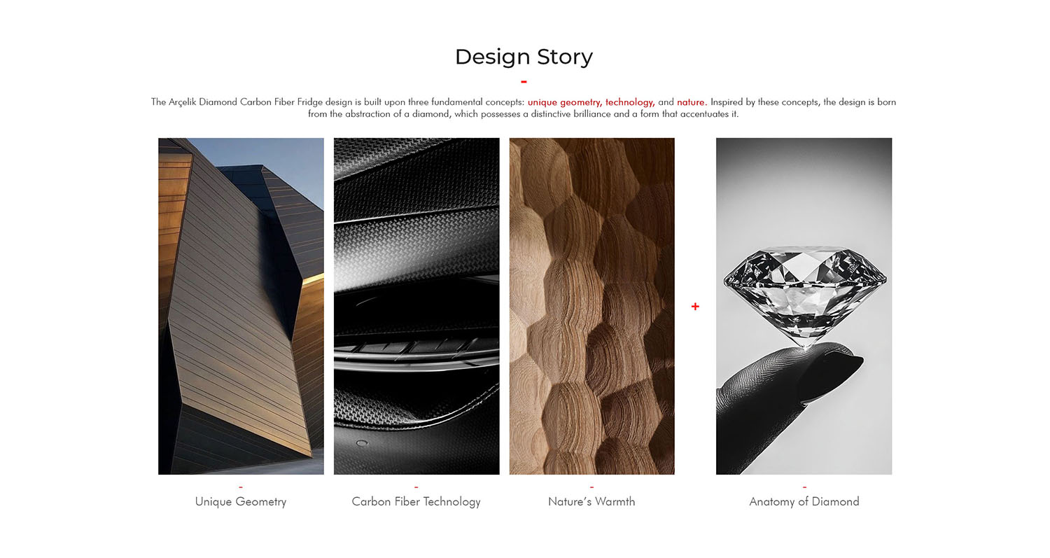 endüstriyel tasarım buzdolabı